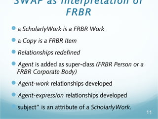SWAP as interpretation of
FRBR
?a ScholarlyWork is a FRBR Work
?a Copy is a FRBR Item
?Relationships redefined
?Agent is added as super-class (FRBR Person or a
FRBR Corporate Body)
?Agent-work relationships developed
?Agent-expression relationships developed
?subject is an attribute of a ScholarlyWork.
11
 