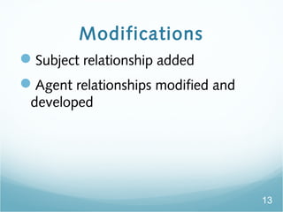 Modifications
?Subject relationship added
?Agent relationships modified and
developed
13
 
