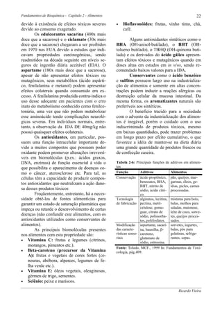Fundamentos de Bioquímica - Capítulo 2 - Alimentos                                                         22
devido à existência de efeitos tóxicos severos       •   Bioflavonóides: frutas, vinho tinto, chá,
devido ao consumo exagerado.                             café.
        Os edulcorantes sacarina (400x mais
doce que a sacarose) e o ciclamato (30x mais                 Alguns antioxidantes sintéticos como o
doce que a sacarose) chegaram a ser proibidos        BHA (OH-anisol-butilado), o BHT (OH-
em 1970 nos EUA devido a estudos que indi-           tolueno butilado), o TBHQ (OH-quinona buti-
cavam propriedades carcinogênicas, sendo             lada) e os derivados do ácido gálico apresen-
readmitidos na década seguinte em níveis se-         tam efeitos tóxicos e mutagênicos quando em
guros de ingestão diária aceitável (IDA). O          doses altas em estudos em in vivo, sendo re-
aspartame (180x mais doce que a sacarose),           comendado baixos valores para a IDA.
apesar de não apresentar efeitos tóxicos ou                  Conservantes como o ácido benzóico
mutagênicos, seus metabólitos (ácido aspárti-        e sulfitos possuem largo uso na industrializa-
co, fenilalanina e metanol) podem apresentar         ção de alimentos e somente em altas concen-
efeitos colaterais quando consumido em ex-           trações podem induzir a reações alérgicas ou
cesso. A fenilalanina produzida contra-indica o      destruição celular da mucosa intestinal. Da
uso desse adoçante em pacientes com o erro           mesma forma, os aromatizantes naturais são
inato do metabolismo conhecido como fenilce-         preferíveis aos sintéticos.
tonúria, uma vez que não podem metabolizar                   O benefício trazido para a sociedade
esse aminoácido tendo complicações neuroló-          com o advento da industrialização dos alimen-
gicas severas. Em indivíduos normais, entre-         tos é inegável, porém o cuidado com o uso
tanto, a observação da IDA DE 40mg/kg não            indiscriminado de produtos tóxicos, mesmo
possui quaisquer efeitos colaterais.                 em baixas quantidades, pode trazer problemas
        Os antioxidantes, em particular, pos-        em longo prazo por efeito cumulativo, o que
suem uma função intracelular importante de-          favorece a idéia de manter-se na dieta diária
vido a muitos compostos que possuem poder            uma grande quantidade de produtos frescos ou
oxidante podem promover alterações irreversí-        de confecção caseira.
veis em biomoléculas (p.ex.: ácidos graxos,
DNA, enzimas) de função essencial à vida o           Tabela 2-6: Principais funções de aditivos em alimen-
que possibilita o aparecimento de doenças co-        tos
mo o câncer, aterosclerose etc. Para tal, as         Função          Aditivos             Alimentos
células têm a capacidade de produzir compos-         Conservação ácido propiônico, pão, queijos, mar-
                                                                     benzoatos, BHA, garinas, óleos, ge-
tos antioxidantes que neutralizam a ação dano-
                                                                     BHT, nitrito de      léias, picles, carnes
sa desses produtos tóxicos                                           sódio, ácido cítri- processadas.
        Freqüentemente, entretanto, há a neces-                      co.
sidade obtê-los de fontes alimentícias para          Tecnologia      alginatos, lecitina, misturas para bolo,
garantir um estado de saturação plasmática que       de fabricação pectina, metil-        balas, molhos para
impeça ou retarde o desenvolvimento de certas                        celulose, goma-      saladas, maionese,
                                                                     guar, citrato de     leite de coco, sorve-
doenças (não confundir este alimentos, com os                        sódio, polissorba- tes, queijos proces-
antioxidantes utilizados como conservantes de                        tos, polifosfatos. sados.
alimentos).                                          Modificação aspartame, sacari- sorvetes, iogurtes,
        As principais biomoléculas presentes         das caracte-    na, baunilha, β-     balas, pós para
nos alimentos com esta propriedade são:              rísticas senso- caroteno,            gelatinas, refrige-
                                                     riais           glutamato de         rantes, sopas.
• Vitamina C: frutas e legumes (citrinos,
                                                                     sódio, eritrosina.
    morangos, pimentos etc.).
                                                     Fonte: Toledo, MCF., 1999 In: Fundamentos de Toxi-
• Beta-caroteno (precursor da Vitamina               cologia, pág.409.
    A): frutas e vegetais de cores fortes (ce-
    nouras, abóbora, alperces, legumes de fo-
    lha verde etc.).
• Vitamina E: óleos vegetais, oleaginosas,
    gérmen de trigo, sementes.
• Selênio: peixe e mariscos.

                                                                                               Ricardo Vieira
 
