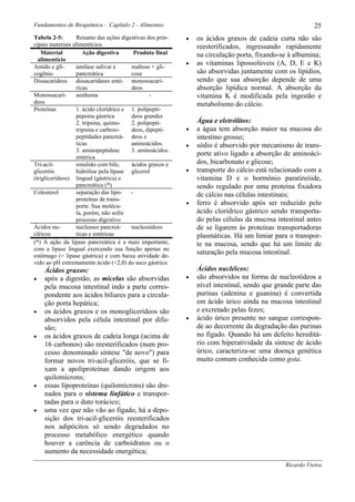 Fundamentos de Bioquímica - Capítulo 2 - Alimentos                                                       25
Tabela 2-5:        Resumo das ações digestivas dos prin-   •   os ácidos graxos de cadeia curta não são
cipais materiais alimentícios.                                 reesterificados, ingressando rapidamente
    Material         Ação digestiva      Produto final         na circulação porta, fixando-se à albumina;
  alimentício
Amido e gli-      amilase salivar e     maltose + gli-
                                                           •   as vitaminas lipossolúveis (A, D, E e K)
cogênio           pancreática           cose                   são absorvidas juntamente com os lipídios,
Dissacarídeos     dissacaridases enté- monossacarí-            sendo que sua absorção depende de uma
                  ricas                 deos                   absorção lipídica normal. A absorção da
Monossacarí-      nenhuma                       -              vitamina K é modificada pela ingestão e
deos                                                           metabolismo do cálcio.
Proteínas         1. ácido clorídrico e 1. polipeptí-
                  pepsina gástrica      deos grandes
                  2. tripsina, quimo-   2. polipeptí-          Água e eletrólitos:
                  tripsina e carboxi-   deos, dipeptí-     •   a água tem absorção maior na mucosa do
                  peptidades pancreá- deos e                   intestino grosso;
                  ticas                 aminoácidos.       •   sódio é absorvido por mecanismo de trans-
                  3. aminopeptidase     3. aminoácidos.
                  entérica
                                                               porte ativo ligado a absorção de aminoáci-
Tri-acil-         emulsão com bile,     ácidos graxos e        dos, bicarbonato e glicose;
gliceróis         hidrólise pela lipase glicerol           •   transporte do cálcio está relacionado com a
(triglicerídeos) lingual (gástrica) e                          vitamina D e o hormônio paratireóide,
                  pancreática (*)                              sendo regulado por uma proteína fixadora
Colesterol         separação das lipo-  -                      de cálcio nas células intestinais;
                  proteínas de trans-
                  porte. Sua molécu-                       •   ferro é absorvido após ser reduzido pelo
                  la, porém, não sofre                         ácido clorídrico gástrico sendo transporta-
                  processo digestivo                           do pelas células da mucosa intestinal antes
Ácidos nu-        nucleases pancreá-    nucleosídeos           de se ligarem às proteínas transportadoras
cléicos           ticas e entéricas                            plasmáticas. Há um limiar para o transpor-
(*) A ação da lipase pancreática é a mais importante,          te na mucosa, sendo que há um limite de
com a lipase lingual exercendo sua função apenas no
estômago (= lipase gástrica) e com baixa atividade de-
                                                               saturação pela mucosa intestinal.
vido ao pH extremamente ácido (<2,0) do suco gástrico.
    Ácidos graxos:                                             Ácidos nucléicos:
•   após a digestão, as micelas são absorvidas             •   são absorvidos na forma de nucleotídeos a
    pela mucosa intestinal indo a parte corres-                nível intestinal, sendo que grande parte das
    pondente aos ácidos biliares para a circula-               purinas (adenina e guanina) é convertida
    ção porta hepática;                                        em ácido úrico ainda na mucosa intestinal
•   os ácidos graxos e os monoglicerídeos são                  e excretado pelas fezes;
    absorvidos pela célula intestinal por difu-            •   ácido úrico presente no sangue correspon-
    são;                                                       de ao decorrente da degradação das purinas
•   os ácidos graxos de cadeia longa (acima de                 no fígado. Quando há um defeito hereditá-
    16 carbonos) são reesterificados (num pro-                 rio com hiperatividade da síntese de ácido
    cesso denominado síntese "de novo") para                   úrico, caracteriza-se uma doença genética
    formar novos tri-acil-gliceróis, que se fi-                muito comum conhecida como gota.
    xam a apoliproteínas dando origem aos
    quilomícrons;
•   essas lipoproteínas (quilomícrons) são dre-
    nados para o sistema linfático e transpor-
    tadas para o duto torácico;
•   uma vez que não vão ao fígado, há a depo-
    sição dos tri-acil-gliceróis reesterificados
    nos adipócitos só sendo degradados no
    processo metabólico energético quando
    houver a carência de carboidratos ou o
    aumento da necessidade energética;
                                                                                              Ricardo Vieira
 