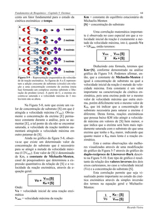 Fundamentos de Bioquímica – Capítulo 5: Enzimas                                                          64
centa um fator fundamental para o estudo da                Km = constante do equilíbrio estacionário de
cinética enzimática: o tempo.                              Michaelis-Menten
                                                           [S] = concentração do substrato

                                                                  Uma correlação matemática importan-
                                                           te é observada no caso especial em que a ve-
                                                           locidade inicial da reação é exatamente a me-
                                                           tade da velocidade máxima, isto é, quando Vo
                                                           = ½Vmáx, então teremos:

                                                                          Vmáx   Vmáx [S]
                                                                               =
                                                                           2     KM + [S]

                                                                   Deduzindo esta fórmula, teremos que
                                                           Km=[S], conforme demonstrado na análise
                                                           gráfica da Figura 5-8. Podemos afirmar, en-
  Figura 5-9 – Representação esquemática da velocida-      tão, que a constante de Michaelis-Menten é
  de de reação enzimática. As figuras de A a E represen-   igual à concentração de substrato na qual a
  tam a adição crescente de substrato (círculo) em rela-   velocidade inicial da reação é metade da velo-
  ção a uma concentração constante de enzima (meia
  lua) formando um complexo enzima substrato e libe-
                                                           cidade máxima. Esta constante é um valor
  ração do produto (cruz). A partir de C, a enzima en-     importante na caracterização da cinética en-
  contra-se saturada e a velocidade máxima de 3 mo-        zimática, pois uma enzima pode ter a mesmo
  les/mim não se altera.                                   valor de velocidade máxima que outra enzi-
                                                           ma, porém dificilmente terá o mesmo valor de
        Na Figura 5-8, note que existe um va-              KM, que irá indicar que a concentração de
lor de concentração de substrato [S] em que é              substrato necessária para saturar a enzima é
atingida a velocidade máxima (Vmáx). Obvia-                diferente. Desta forma, reações enzimáticas
mente a concentração da enzima [E] perma-                  que possua baixo KM irão atingir a velocida-
nece constante durante a análise, pois se au-              de máxima em valores de [S] bem menor, o
mentar [E], a tal ponto de ela não se encontrar            que indica que a enzima será bem mais rapi-
saturada, a velocidade da reação também au-                damente saturada com o substrato do que uma
mentará atingindo a velocidade máxima em                   enzima que tenha o KM maior, indicando que
outro patamar de [S].                                      quanto maior o KM mais lenta é a reação en-
        Ainda no gráfico da figura 5-8, obser-             zimática.
va-se que existe um determinado valor da                           Esta e outras observações são melho-
concentração do substrato que é necessário                 res visualizadas através de uma modificação
para se atingir a metade da velocidade máxi-               do gráfico da Figura 5-7 através do gráfico do
ma (1/2Vmáx). Este valor de [S] é denominado               duplo-recíproco de Linewaver-Burk descri-
de Km, a constante de Michaelis-Menten,                    to na Figura 5-10. Este tipo de gráfico é resul-
casal de pesquisadores que determinou a ex-                tante da relação dos valores inversos dos dois
pressão quantitativa da relação de [S] e a ve-             eixos cartesianos, no caso a velocidade inicial
locidade da reação enzimática, através da e-               (Vo) e a concentração do substrato [S].
quação geral:                                                      Esta correlação permite que seja vi-
                                                           sualizado ponto importante no estudo da ciné-
                         Vmáx [S]                          tica enzimática através da simples inversão
                 Vo =
                         KM + [S]                          dos termos na equação geral e Michaelis-
Onde:                                                      Menten:
Vo = velocidade inicial de uma reação enzi-
mática                                                                     1   KM + [S]
Vmáx = velocidade máxima da reação                                           =
                                                                          Vo   Vmáx [S]

                                                                                              Ricardo Vieira
 