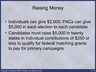 Raising Money Individuals can give $2,000; PACs can give $5,000 in each election to each candidate Candidates must raise $5,000 in twenty states in individual contributions of $250 or less to qualify for federal matching grants to pay for primary campaigns 