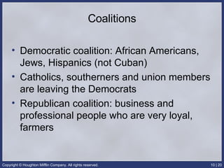 Coalitions Democratic coalition: African Americans, Jews, Hispanics (not Cuban) Catholics, southerners and union members are leaving the Democrats Republican coalition: business and professional people who are very loyal, farmers 
