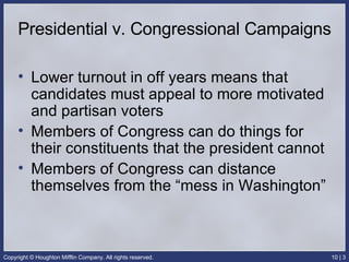 Presidential v. Congressional Campaigns Lower turnout in off years means that candidates must appeal to more motivated and partisan voters Members of Congress can do things for their constituents that the president cannot Members of Congress can distance themselves from the “mess in Washington” 
