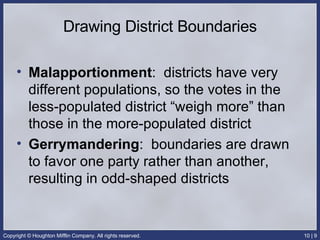 Drawing District Boundaries Malapportionment :  districts have very different populations, so the votes in the less-populated district “weigh more” than those in the more-populated district Gerrymandering :  boundaries are drawn to favor one party rather than another, resulting in odd-shaped districts 