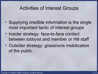 Activities of Interest Groups Supplying credible information is the single most important tactic of interest groups Insider strategy: face-to-face contact between lobbyist and member or Hill staff Outsider strategy: grassroots mobilization of the public 