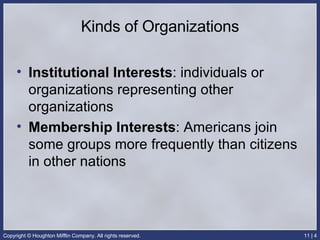 Kinds of Organizations Institutional Interests : individuals or organizations representing other organizations Membership Interests : Americans join some groups more frequently than citizens in other nations 