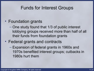 Funds for Interest Groups Foundation grants One study found that 1/3 of public interest lobbying groups received more than half of all their funds from foundation grants Federal grants and contracts Expansion of federal grants in 1960s and 1970s benefited interest groups; cutbacks in 1980s hurt them 