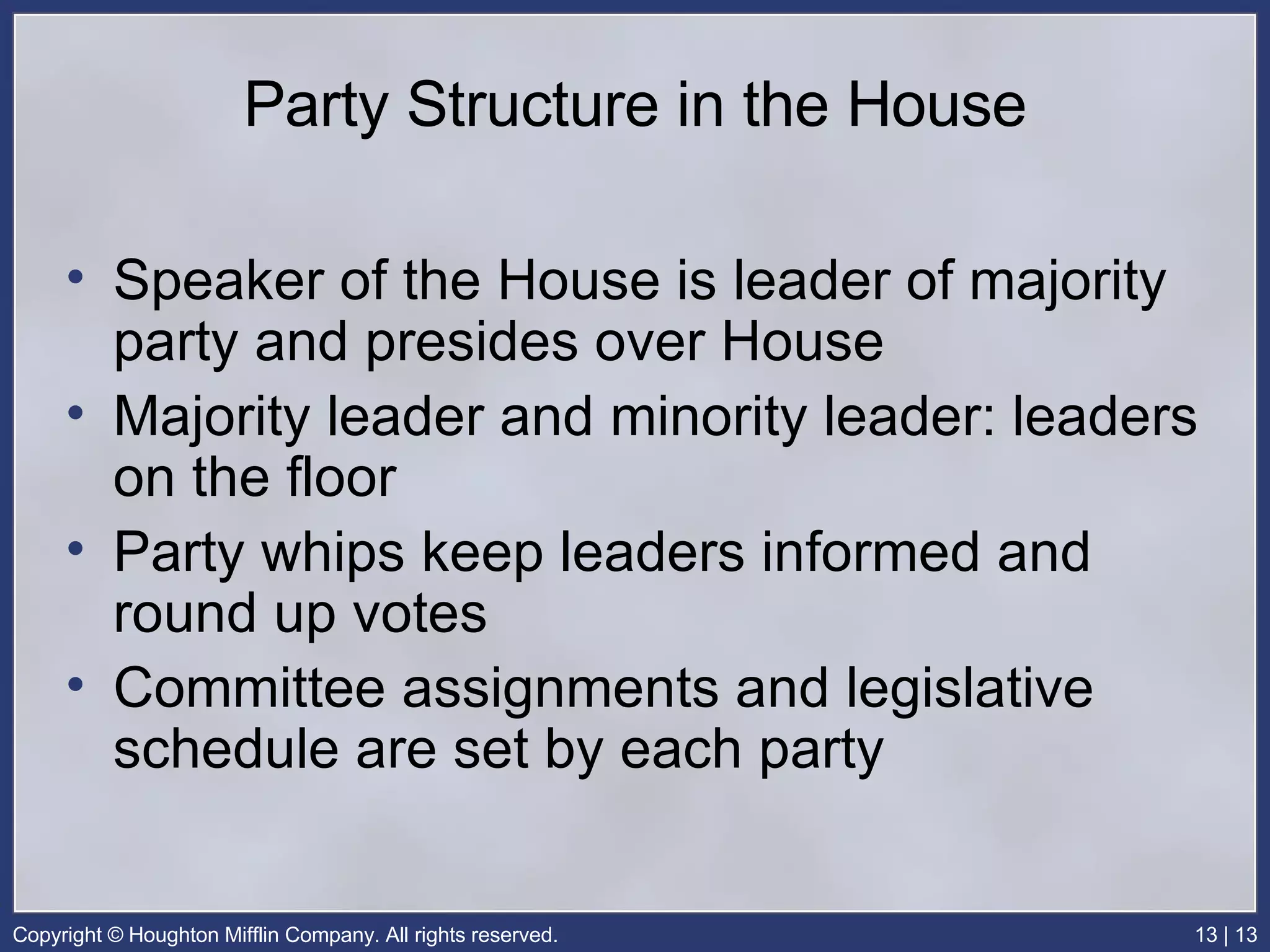 Party Structure in the House Speaker of the House is leader of majority party and presides over House Majority leader and minority leader: leaders on the floor Party whips keep leaders informed and round up votes Committee assignments and legislative schedule are set by each party 