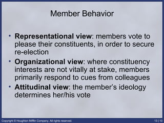 Member Behavior Representational view : members vote to please their constituents, in order to secure re-election Organizational view : where constituency interests are not vitally at stake, members primarily respond to cues from colleagues Attitudinal view : the member’s ideology determines her/his vote 