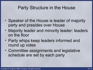 Party Structure in the House Speaker of the House is leader of majority party and presides over House Majority leader and minority leader: leaders on the floor Party whips keep leaders informed and round up votes Committee assignments and legislative schedule are set by each party 
