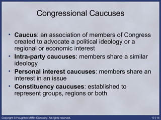 Congressional Caucuses Caucus : an association of members of Congress created to advocate a political ideology or a regional or economic interest Intra-party caucuses : members share a similar ideology  Personal interest caucuses : members share an interest in an issue  Constituency caucuses : established to represent groups, regions or both 