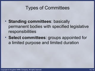 Types of Committees Standing committees : basically permanent bodies with specified legislative responsibilities Select committees : groups appointed for a limited purpose and limited duration 