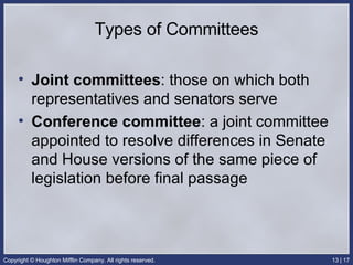 Types of Committees Joint committees : those on which both representatives and senators serve Conference committee : a joint committee appointed to resolve differences in Senate and House versions of the same piece of legislation before final passage 