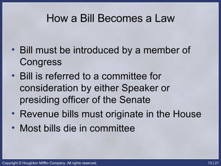 How a Bill Becomes a Law Bill must be introduced by a member of Congress Bill is referred to a committee for consideration by either Speaker or presiding officer of the Senate Revenue bills must originate in the House Most bills die in committee 