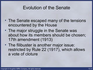 Evolution of the Senate The Senate escaped many of the tensions encountered by the House The major struggle in the Senate was about how its members should be chosen; 17th amendment (1913) The filibuster is another major issue: restricted by Rule 22 (1917), which allows a vote of cloture 