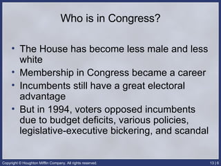 Who is in Congress? The House has become less male and less white Membership in Congress became a career Incumbents still have a great electoral advantage But in 1994, voters opposed incumbents due to budget deficits, various policies, legislative-executive bickering, and scandal 