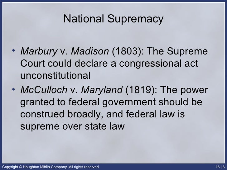 Ap Gov Chap 16