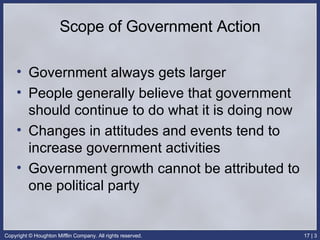 Scope of Government Action Government always gets larger People generally believe that government should continue to do what it is doing now Changes in attitudes and events tend to increase government activities Government growth cannot be attributed to one political party 