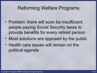Reforming Welfare Programs Problem: there will soon be insufficient people paying Social Security taxes to provide benefits for every retired person Most solutions are opposed by the public Health care issues will remain on the political agenda  