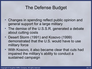 The Defense Budget Changes in spending reflect public opinion and general support for a large military The demise of the U.S.S.R. generated a debate about cutting costs Desert Storm (1991) and Kosovo (1999) demonstrated that the U.S. would have to use military force With Kosovo, it also became clear that cuts had impaired the military’s ability to conduct a sustained campaign 