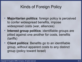 Kinds of Foreign Policy Majoritarian politics : foreign policy is perceived to confer widespread benefits, impose widespread costs (war, alliances) Interest group politics : identifiable groups are pitted against one another for costs, benefits (tariffs) Client politics : Benefits go to an identifiable group, without apparent costs to any distinct group (policy toward Israel) 