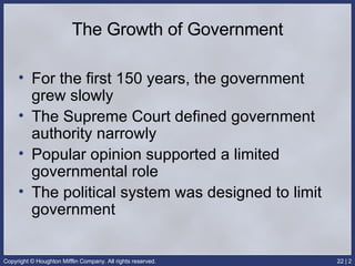 The Growth of Government For the first 150 years, the government grew slowly The Supreme Court defined government authority narrowly Popular opinion supported a limited governmental role The political system was designed to limit government 
