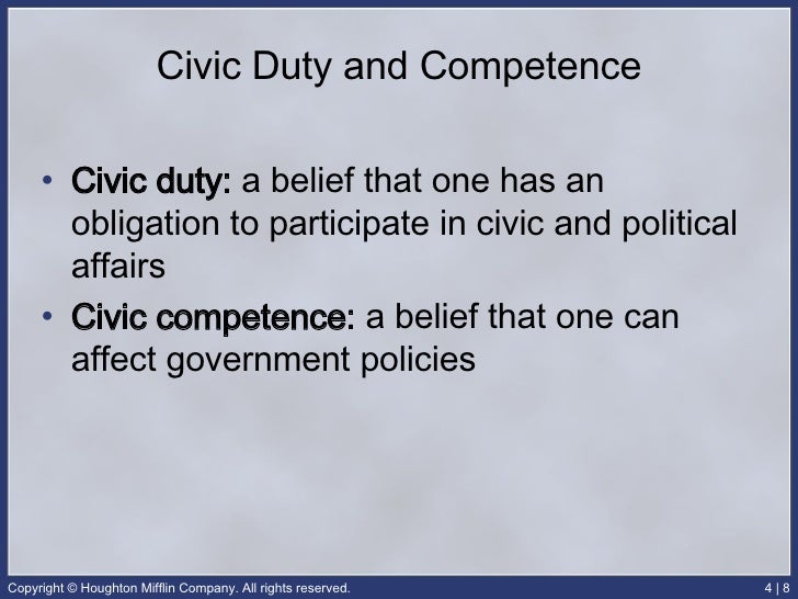define civic