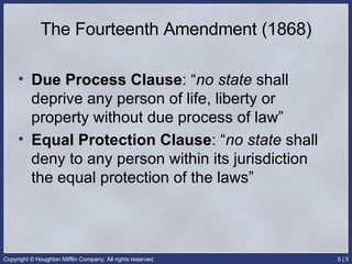 ap gov chap 5 | PPT