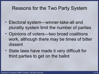 Reasons for the Two Party System Electoral system—winner-take-all and plurality system limit the number of parties Opinions of voters—two broad coalitions work, although there may be times of bitter dissent State laws have made it very difficult for third parties to get on the ballot 