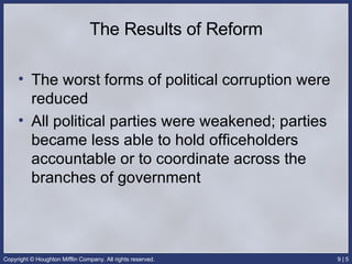 The Results of Reform The worst forms of political corruption were reduced All political parties were weakened; parties became less able to hold officeholders accountable or to coordinate across the branches of government 