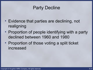 Party Decline Evidence that parties are declining, not realigning Proportion of people identifying with a party declined between 1960 and 1980 Proportion of those voting a split ticket increased 