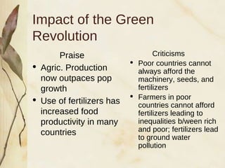 Assessing the success of the Green REvolution | PPTX