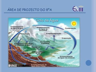 ÁREA DE PROJECTO DO 8ºA 