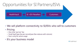 HealthVault              SI +ISV Resellers               Customers




• We sell platform connectivity to SI/ISVs who sell to customers
• Pricing
 • One-time “go live” fee
 • Small SaaS type fee per record/year (fee reduces with volume)
 • Fee is only for active usage

• It’s your business model
 