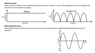 Comprehensive Study of Current Electricity: Concepts, Laws, and ...
