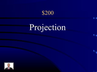 $200
Projection
 