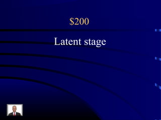 $200
Latent stage
 