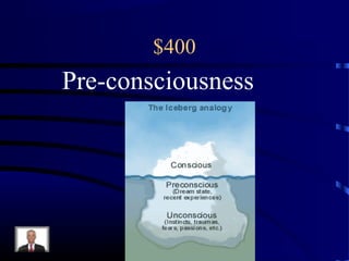 $400
Pre-consciousness
 