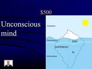 $500
Unconscious
mind
 