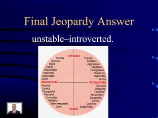 Final Jeopardy Answer
unstable–introverted.
 