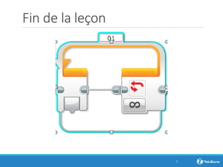 Fin de la leçon
7
 