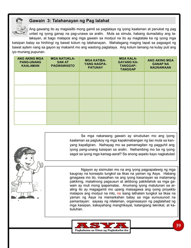 Ap lmg8 q1. (1) final - grade 8 learning modules | PDF