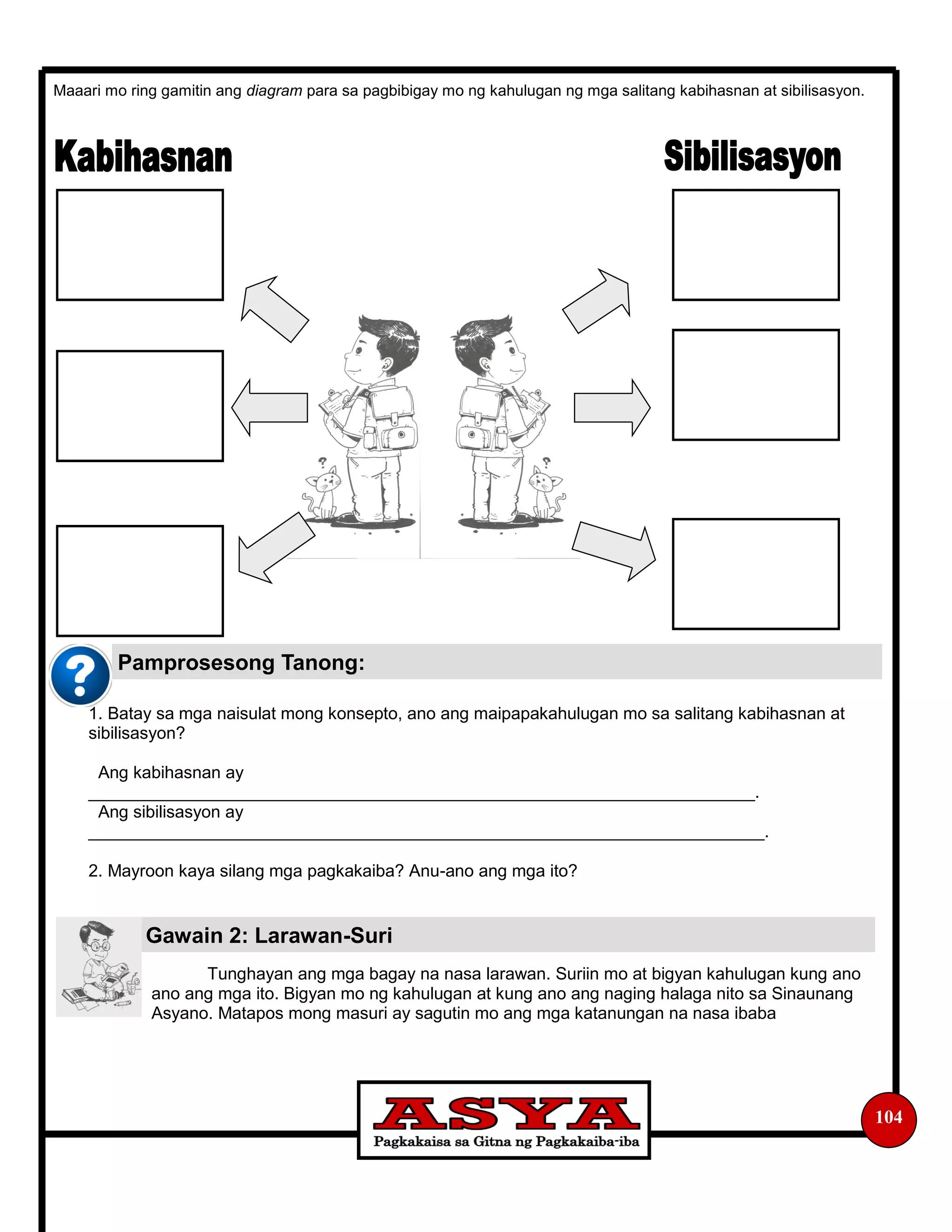 104
Pamprosesong Tanong:
Gawain 2: Larawan-Suri
Maaari mo ring gamitin ang diagram para sa pagbibigay mo ng kahulugan ng mga salitang kabihasnan at sibilisasyon.
1. Batay sa mga naisulat mong konsepto, ano ang maipapakahulugan mo sa salitang kabihasnan at
sibilisasyon?
Ang kabihasnan ay
______________________________________________________________________.
Ang sibilisasyon ay
_______________________________________________________________________.
2. Mayroon kaya silang mga pagkakaiba? Anu-ano ang mga ito?
Tunghayan ang mga bagay na nasa larawan. Suriin mo at bigyan kahulugan kung ano
ano ang mga ito. Bigyan mo ng kahulugan at kung ano ang naging halaga nito sa Sinaunang
Asyano. Matapos mong masuri ay sagutin mo ang mga katanungan na nasa ibaba
 