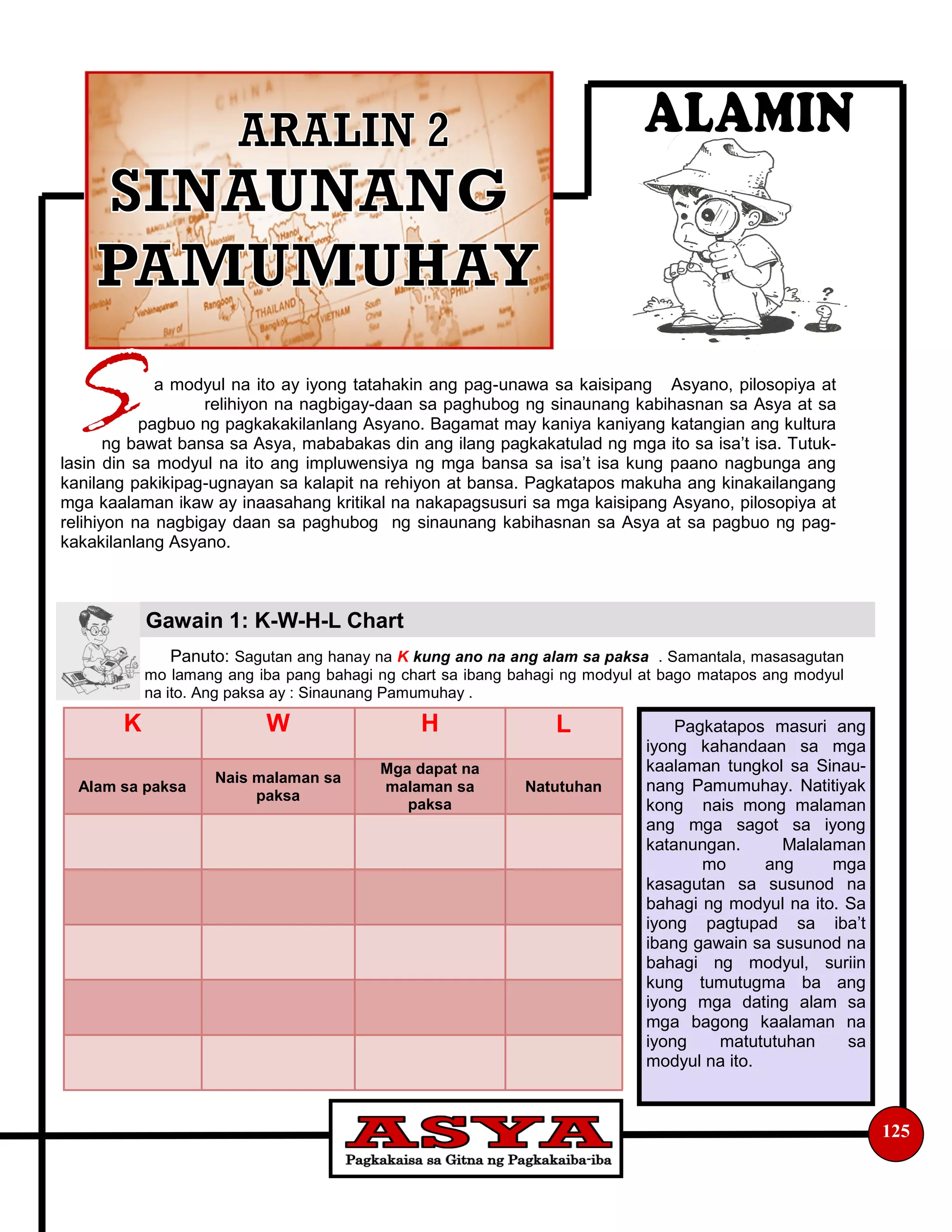 125
a modyul na ito ay iyong tatahakin ang pag-unawa sa kaisipang Asyano, pilosopiya at
relihiyon na nagbigay-daan sa paghubog ng sinaunang kabihasnan sa Asya at sa
pagbuo ng pagkakakilanlang Asyano. Bagamat may kaniya kaniyang katangian ang kultura
ng bawat bansa sa Asya, mababakas din ang ilang pagkakatulad ng mga ito sa isa’t isa. Tutuk-
lasin din sa modyul na ito ang impluwensiya ng mga bansa sa isa’t isa kung paano nagbunga ang
kanilang pakikipag-ugnayan sa kalapit na rehiyon at bansa. Pagkatapos makuha ang kinakailangang
mga kaalaman ikaw ay inaasahang kritikal na nakapagsusuri sa mga kaisipang Asyano, pilosopiya at
relihiyon na nagbigay daan sa paghubog ng sinaunang kabihasnan sa Asya at sa pagbuo ng pag-
kakakilanlang Asyano.
Panuto: Sagutan ang hanay na K kung ano na ang alam sa paksa . Samantala, masasagutan
mo lamang ang iba pang bahagi ng chart sa ibang bahagi ng modyul at bago matapos ang modyul
na ito. Ang paksa ay : Sinaunang Pamumuhay .
Gawain 1: K-W-H-L Chart
K W H L
Alam sa paksa
Nais malaman sa
paksa
Mga dapat na
malaman sa
paksa
Natutuhan
Pagkatapos masuri ang
iyong kahandaan sa mga
kaalaman tungkol sa Sinau-
nang Pamumuhay. Natitiyak
kong nais mong malaman
ang mga sagot sa iyong
katanungan. Malalaman
mo ang mga
kasagutan sa susunod na
bahagi ng modyul na ito. Sa
iyong pagtupad sa iba’t
ibang gawain sa susunod na
bahagi ng modyul, suriin
kung tumutugma ba ang
iyong mga dating alam sa
mga bagong kaalaman na
iyong matututuhan sa
modyul na ito.
 