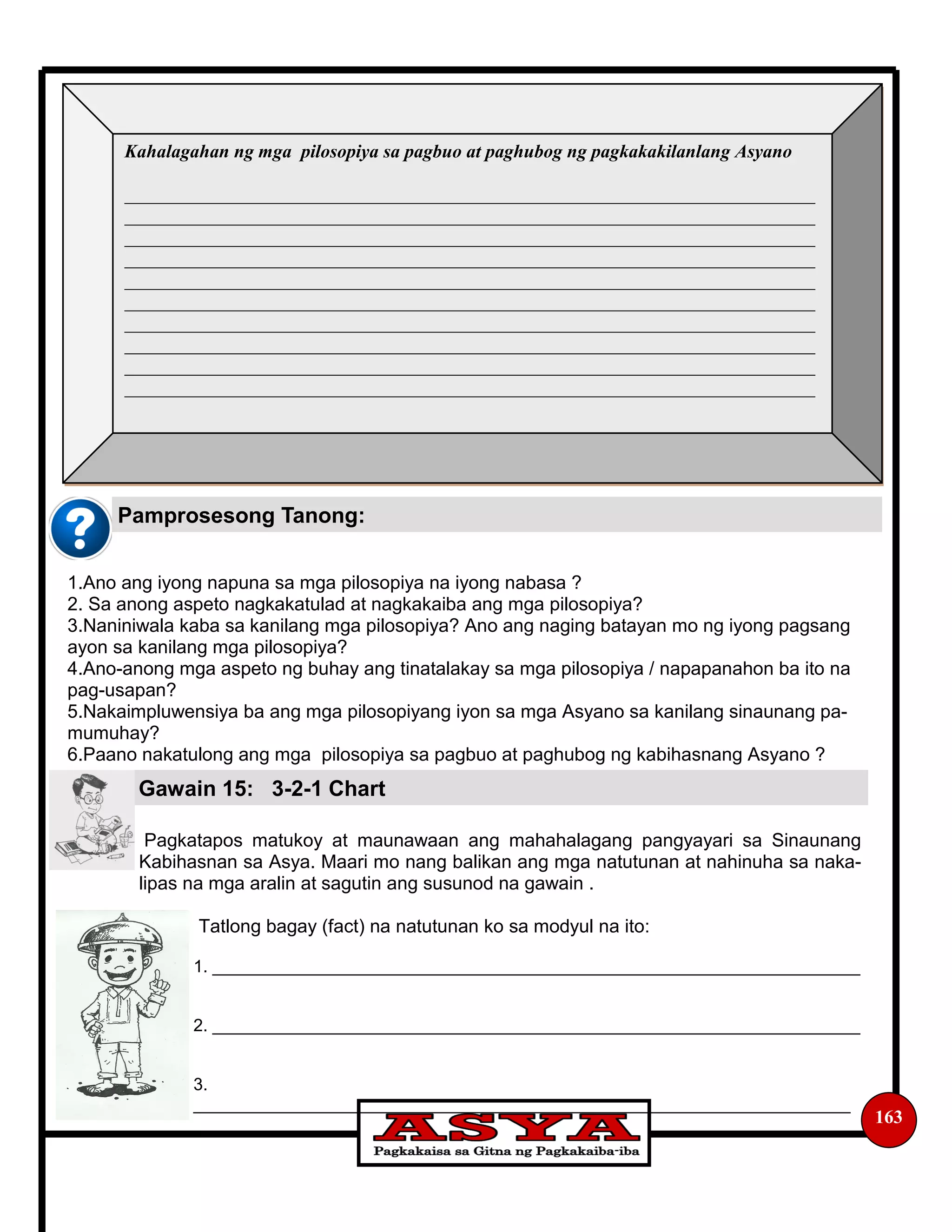 Pamprosesong Tanong:
163
Kahalagahan ng mga pilosopiya sa pagbuo at paghubog ng pagkakakilanlang Asyano
__________________________________________________________________________
__________________________________________________________________________
__________________________________________________________________________
__________________________________________________________________________
__________________________________________________________________________
__________________________________________________________________________
__________________________________________________________________________
__________________________________________________________________________
__________________________________________________________________________
__________________________________________________________________________
1.Ano ang iyong napuna sa mga pilosopiya na iyong nabasa ?
2. Sa anong aspeto nagkakatulad at nagkakaiba ang mga pilosopiya?
3.Naniniwala kaba sa kanilang mga pilosopiya? Ano ang naging batayan mo ng iyong pagsang
ayon sa kanilang mga pilosopiya?
4.Ano-anong mga aspeto ng buhay ang tinatalakay sa mga pilosopiya / napapanahon ba ito na
pag-usapan?
5.Nakaimpluwensiya ba ang mga pilosopiyang iyon sa mga Asyano sa kanilang sinaunang pa-
mumuhay?
6.Paano nakatulong ang mga pilosopiya sa pagbuo at paghubog ng kabihasnang Asyano ?
Pagkatapos matukoy at maunawaan ang mahahalagang pangyayari sa Sinaunang
Kabihasnan sa Asya. Maari mo nang balikan ang mga natutunan at nahinuha sa naka-
lipas na mga aralin at sagutin ang susunod na gawain .
Tatlong bagay (fact) na natutunan ko sa modyul na ito:
1. ____________________________________________________________________
2. ____________________________________________________________________
3.
_____________________________________________________________________
Gawain 15: 3-2-1 Chart
 