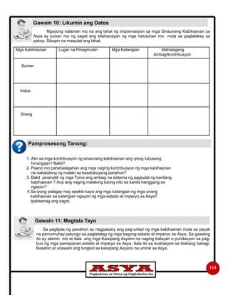 Gawain 11: Magtala Tayo
Ngayong nalaman mo na ang lahat ng impormasyon sa mga Sinaunang Kabihasnan sa
Asya ay punan mo ng sagot ang talahanayan ng mga natutuhan mo mula sa pagtalakay sa
paksa. Sikapin na maisulat ang lahat.
1. Alin sa mga kontribusyon ng sinaunang kabihasnan ang iyong lubusang
hinangaan? Bakit?
2. Paano mo pahahalagahan ang mga naging kontribusyon ng mga kabihasnan
na nakatulong ng malaki sa kasalukuyang panahon?
3. Bakit pinanatili ng mga Tsino ang ambag na sistema ng pagsulat ng kanilang
kabihasnan ? Ano ang naging malaking tulong nito sa kanila hanggang sa
ngayon?
4.Sa iyong palagay may epekto kaya ang mga katangian ng mga unang
kabihasnan sa katangian ngayon ng mga estado at imperyo sa Asya?
Ipaliwanag ang sagot.
Sa paglipas ng panahon ay nagpatuloy ang pag-unlad ng mga kabihasnan mula sa payak
na pamumuhay patungo sa pagtatatag ng mga bagong estado at imperyo sa Asya. Sa gawaing
ito ay alamin mo at itala ang mga Kaisipang Asyano na naging batayan o pundasyon sa pag-
buo ng mga pamayanan,estado at imperyo sa Asya. Itala ito sa ilustrasyon sa ibabang bahagi.
Basahin at unawain ang tungkol sa kaisipang Asyano na umiral sa Asya.
114
Pamprosesong Tanong:
Gawain 10: Likumin ang Datos
Mga Kabihasnan Lugar na Pinagmulan Mga Katangian Mahalagang
Ambag/kontribusyon
Sumer
Indus
Shang
 
