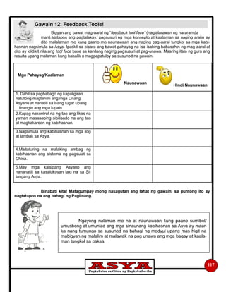 Gawain 12: Feedback Tools!
Bigyan ang bawat mag-aaral ng “feedback tool face” (naglalarawan ng nararamda
man).Matapos ang pagtalakay, pagsusuri ng mga konsepto at kaalaman sa naging aralin ay
dito malalaman mo kung gaano mo naunawaan ang naging pag-aaral tungkol sa mga kabi-
hasnan nagsimula sa Asya. Ipaskil sa pisara ang bawat pahayag na isa-isahing babasahin ng mag-aaral at
dito ay ididikit nila ang tool face base sa kanilang naging pagsusuri at pag-unawa. Maaring itala ng guro ang
resulta upang malaman kung babalik o magpapatuloy sa susunod na gawain.
Binabati kita! Matagumpay mong nasagutan ang lahat ng gawain, sa puntong ito ay
nagtatapos na ang bahagi ng Paglinang.
117
Mga Pahayag/Kaalaman
Naunawaan
Hindi Naunawaan
1. Dahil sa pagbabago ng kapaligiran
natutong magtanim ang mga Unang
Asyano at nanatili sa isang lugar upang
linangin ang mga lupain
2.Kapag nakontrol na ng tao ang likas na
yaman masasabing sibilisado na ang tao
at magkakaroon ng kabihasnan.
3.Nagsimula ang kabihasnan sa mga ilog
at lambak sa Asya.
4.Maituturing na malaking ambag ng
kabihasnan ang sistema ng pagsulat sa
China.
5.May mga kaisipang Asyano ang
nananatili sa kasalukuyan lalo na sa Si-
langang Asya.
Ngayong nalaman mo na at naunawaan kung paano sumibol/
umusbong at umunlad ang mga sinaunang kabihasnan sa Asya ay maari
ka nang tumungo sa susunod na bahagi ng modyul upang mas higit na
mabigyan ng malalim at malawak na pag unawa ang mga bagay at kaala-
man tungkol sa paksa.
 