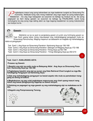 agkatapos masuri ang iyong kahandaan sa mga kaalaman tungkol sa Sinaunang Pa-
mumuhay. Natitiyak kong nais mong malaman ang mga sagot sa iyong katanungan.
Malalaman mo ang mga kasagutan sa susunod na bahagi ng modyul na ito. Sa iyong
pagtupad sa iba’t ibang gawain sa susunod na bahagi ng PAUNLARIN, suriin kung
tumutugma ba ang iyong mga dating alam sa mga bagong kaaalaman na iyong matututuhan
sa modyul na ito.
Makilahok sa isa sa apat na pangkatang gawain at sundin ang hinihinging gawain sa
Task Card upang lubos mong maunawaan ang mahahalagang pangyayari mula sa
Sinaunang Pamumuhay. Maging mapanuri sa babasahin at magtala ng mahahalagang
datos at pangyayari.
Tak Card 1: Ang Asya sa Sinaunang Panahon: Kanlurang Asya pp 156-168
Task Card 2. Ang Asya sa Sinaunang Panahon :Silangan at Hilagang Asya pp.172-188
Task Card 3. Ang Asya sa Sinaunang Panahon :Timog Asya pp192-198
Task Card 4. Ang Asya sa Sinaunang Panahon : Timog Silangang Asya pp 202-214
Gawain
129
Task Card 1. KANLURANG ASYA
Proseso ng Gawain
1.Basahin ang sipi ng aralin mula sa Batayang Aklat : Ang Asya sa Sinaunang Pana-
hon: Kanlurang Asya pp 156-168
2.Pagkatapos basahin ang sipi ay punan ang Data Retrieval Chart tungkol sa mga Ma-
hahalagang Pangyayari sa Kanlurang Asya.
3.Itala ang mahahalagang pangyayari sa bawat aspeto nito mula sa pamahalaan hang-
gang sa sining at kultura.
4.Magkakaroon ng pag uulat pagkatapos mapunuuan ang chart upang masuri nang
lubos ang bawat pangyayaring naganap sa bawat rehiyon.
5.Katulong sa pagsagot ng mga gawain ay ang mahahalagang sipi na mababasa sa ib-
aba.
6.Sagutin ang Pamprosesong Tanong.
1
 