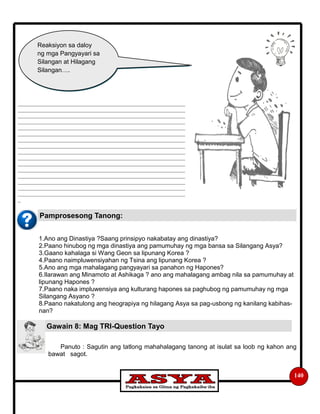 Gawain 8: Mag TRI-Question Tayo
140
1.Ano ang Dinastiya ?Saang prinsipyo nakabatay ang dinastiya?
2.Paano hinubog ng mga dinastiya ang pamumuhay ng mga bansa sa Silangang Asya?
3.Gaano kahalaga si Wang Geon sa lipunang Korea ?
4.Paano naimpluwensiyahan ng Tsina ang lipunang Korea ?
5.Ano ang mga mahalagang pangyayari sa panahon ng Hapones?
6.Ilarawan ang Minamoto at Ashikaga ? ano ang mahalagang ambag nila sa pamumuhay at
lipunang Hapones ?
7.Paano naka impluwensiya ang kulturang hapones sa paghubog ng pamumuhay ng mga
Silangang Asyano ?
8.Paano nakatulong ang heograpiya ng hilagang Asya sa pag-usbong ng kanilang kabihas-
nan?
Panuto : Sagutin ang tatlong mahahalagang tanong at isulat sa loob ng kahon ang
bawat sagot.
Reaksiyon sa daloy
ng mga Pangyayari sa
Silangan at Hilagang
Silangan….
________________________________________________________________
________________________________________________________________
________________________________________________________________
________________________________________________________________
________________________________________________________________
________________________________________________________________
________________________________________________________________
________________________________________________________________
________________________________________________________________
________________________________________________________________
________________________________________________________________
________________________________________________________________
________________________________________________________________
________________________________________________________________
________________________________________________________________
________________________________________________________________
_
Pamprosesong Tanong:
 